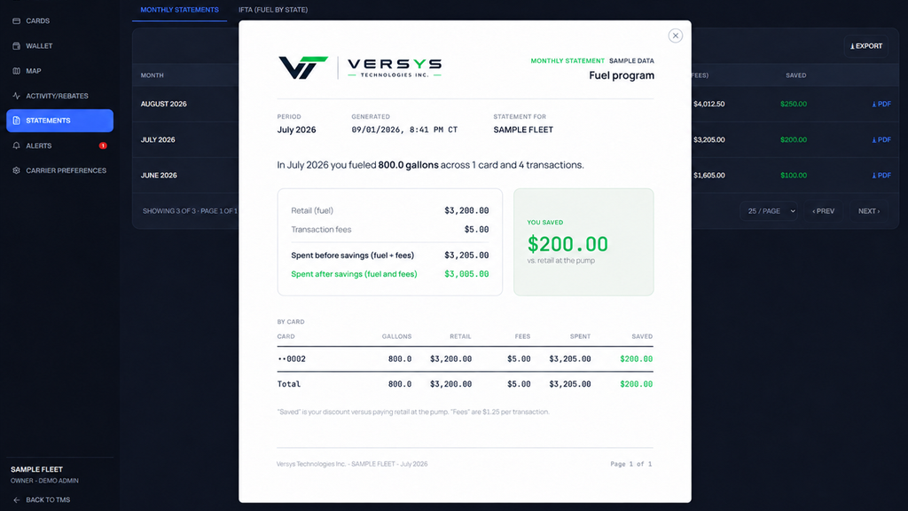Versys Fuel desktop portal sample monthly statement with gallons fueled, retail fuel cost, transaction fees, spend before and after savings, savings by card, and the amount saved