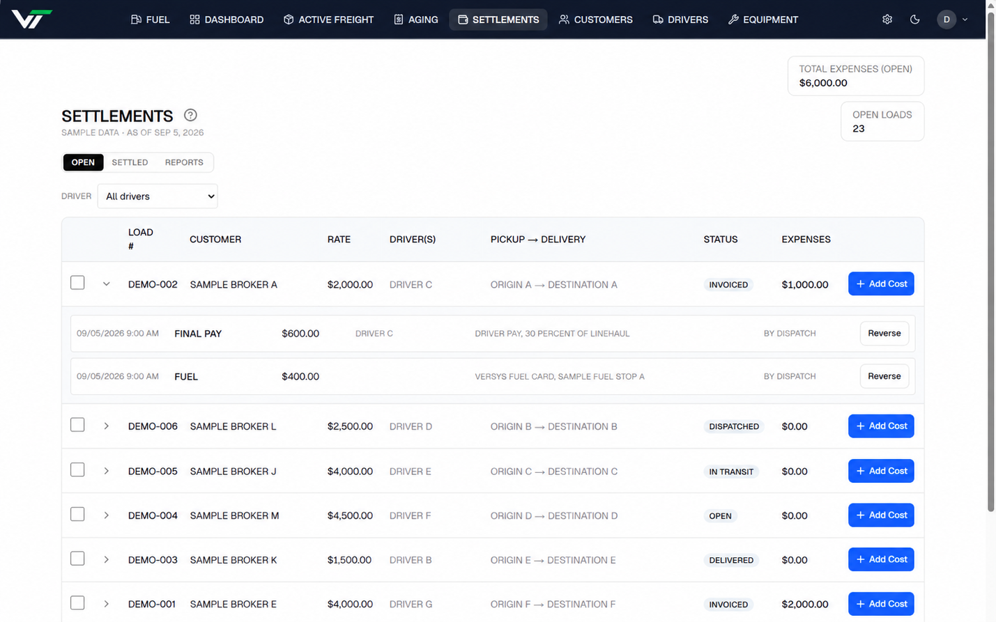 Settlements: open loads with rate, driver, lane, status, and expenses, one load expanded to show its driver pay and fuel card cost entries. Sample data.