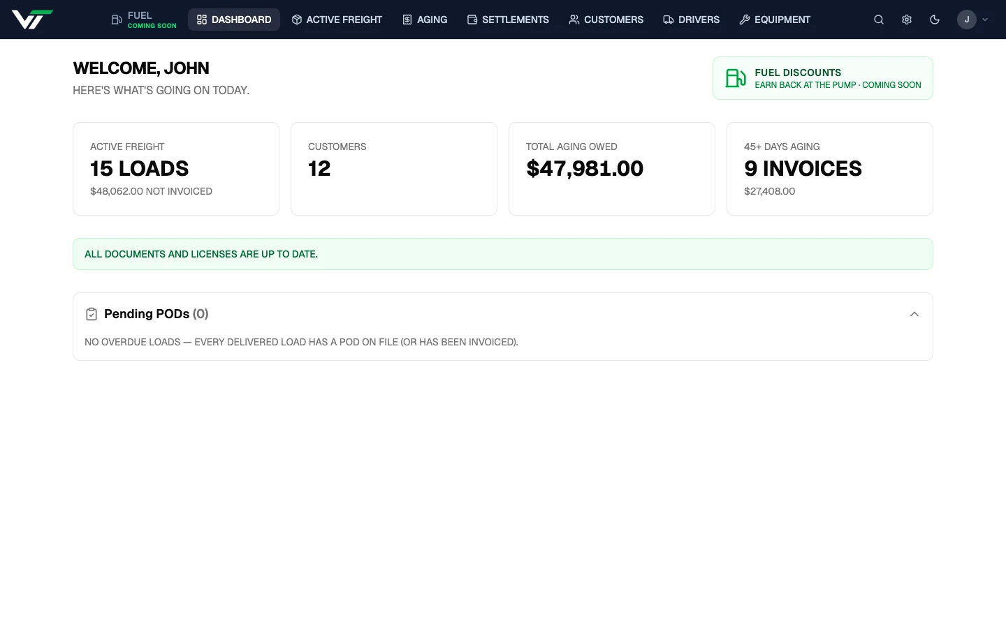Versys TMS dashboard showing 15 active loads, 12 customers, $47,981 total receivables outstanding, and 9 invoices over 45 days past due. Compliance status all green.
